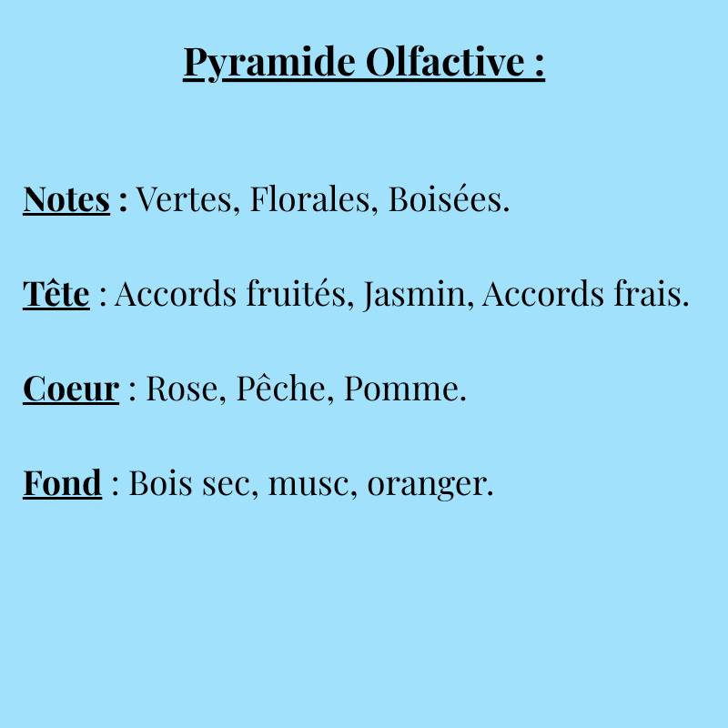 Bougie gourmande Adoucissant