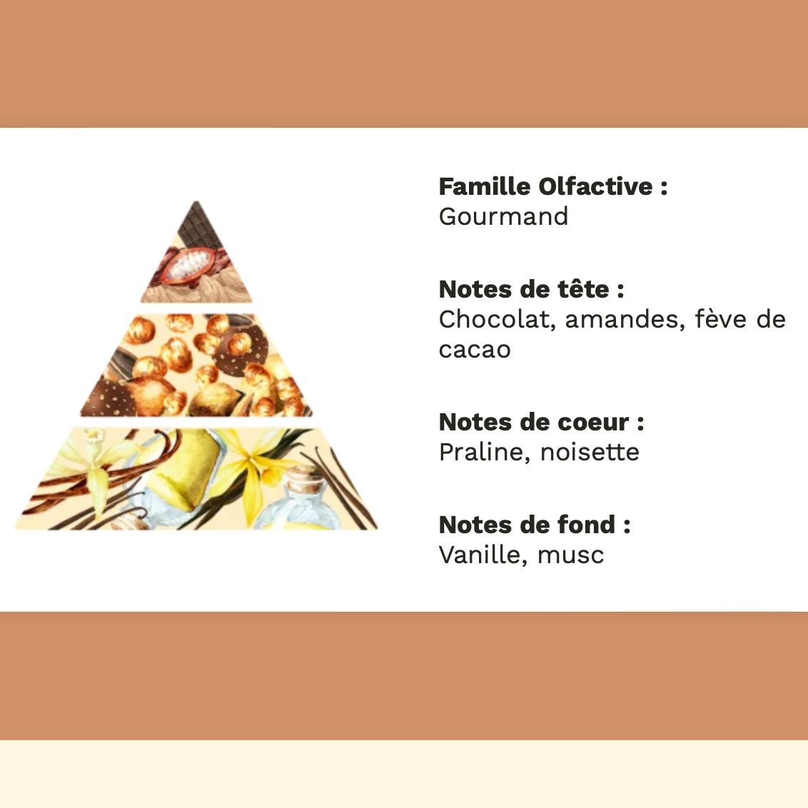 Bougie gourmande Rocher praliné