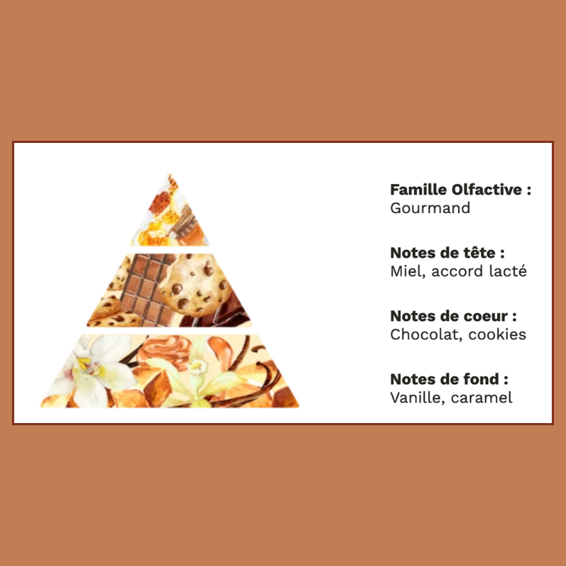 Bougie Gourmande Cookie