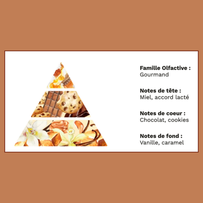 Bougie Gourmande Cookie