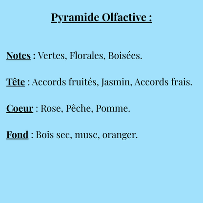 Bougie gourmande Adoucissant