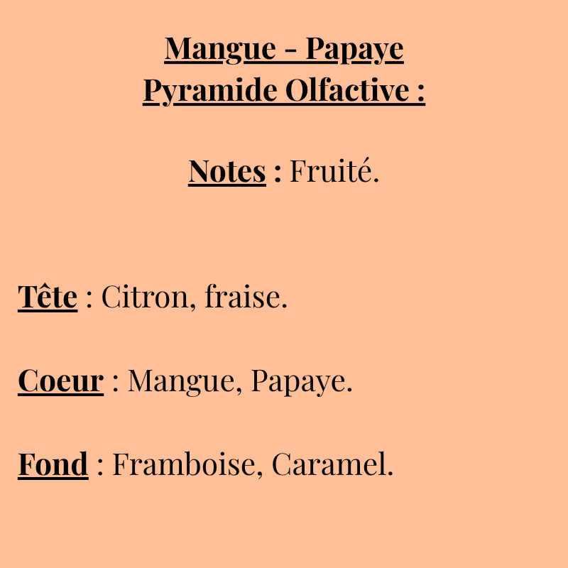 Bougie gourmande Mangue-Papaye